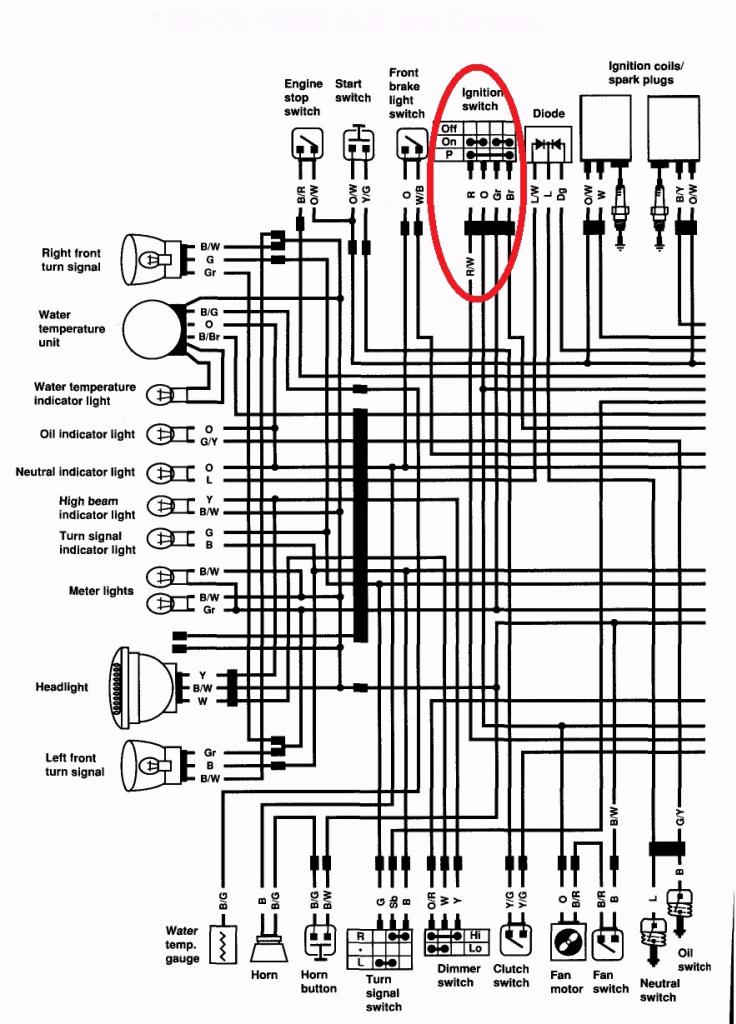 Suzuki Marauder 800 Wiring Diagram - Wiring Schema