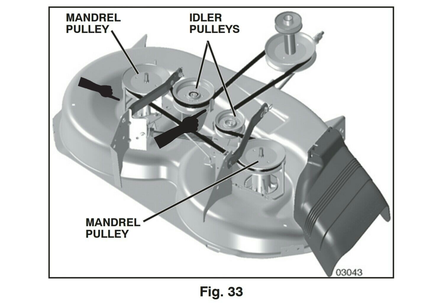 Poulan Riding Lawn Mower Parts Diagram Online