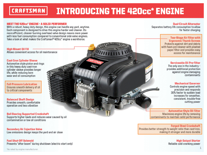 Powermore Engine Cc Wiring Diagram