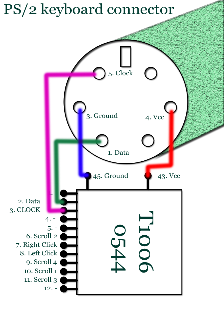 Ps2 Keyboard Wiring Diagram Wiring Diagram Schemas Hot Sex Picture