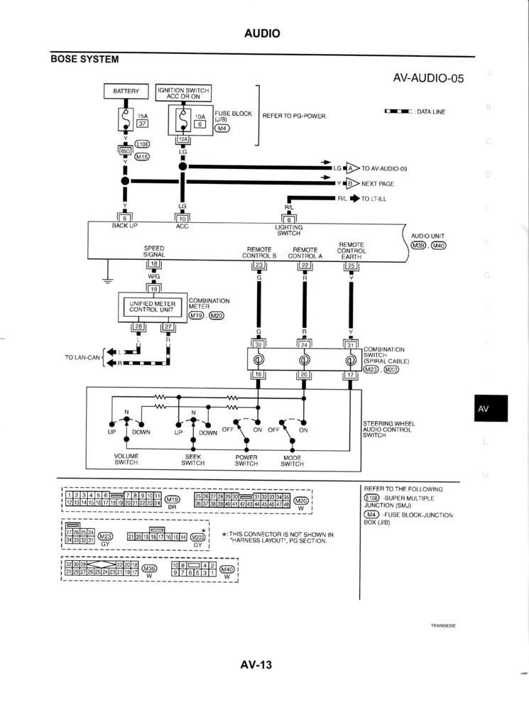 2005 Nissan Altima Radio Wiring Diagram from diagramweb.net