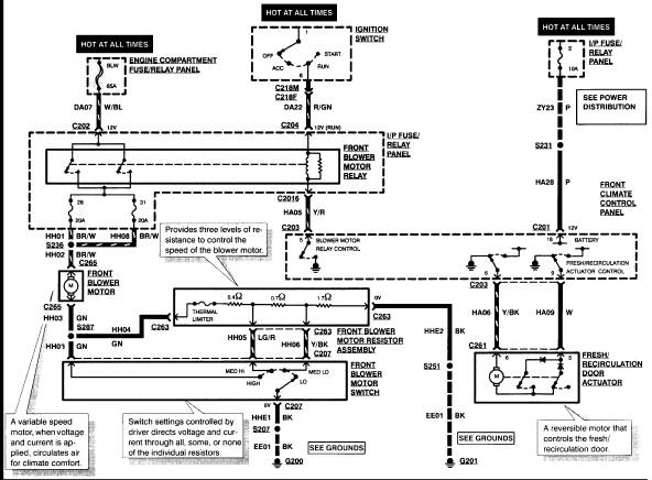 Radio Wiring Diagram For 1999 Ford Mercury Villager Minivan