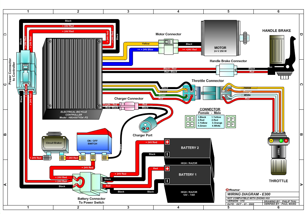 Razor Dune Buggy Wiring Diagram