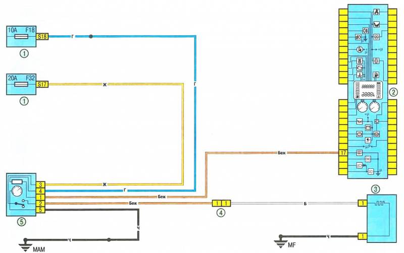 Renault Captur Wiring Diagram Utilizare