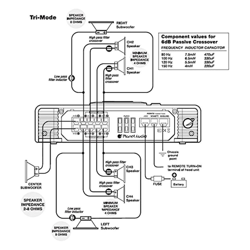 Rockford Fosgate Capacitor Wiring Diagram