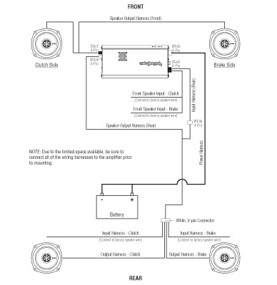 Rockford Wiring Wizard