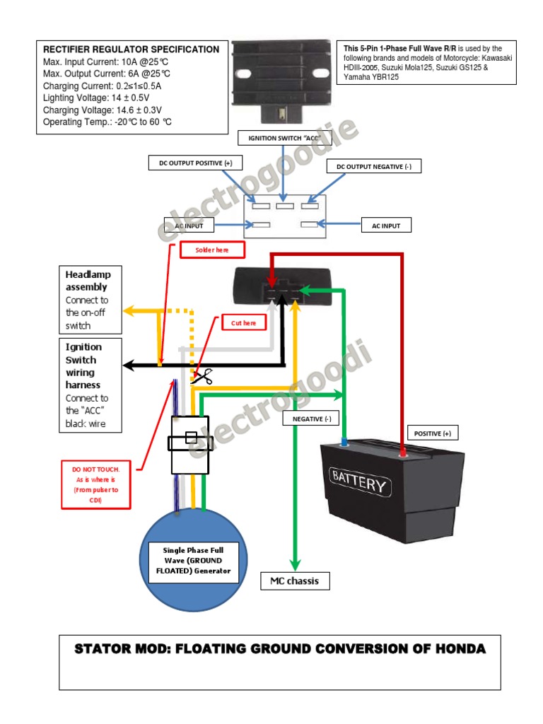 150Cc Scooter Wiring Diagram from diagramweb.net