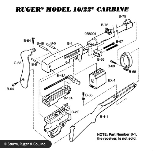 ruger-10-22-parts-diagram