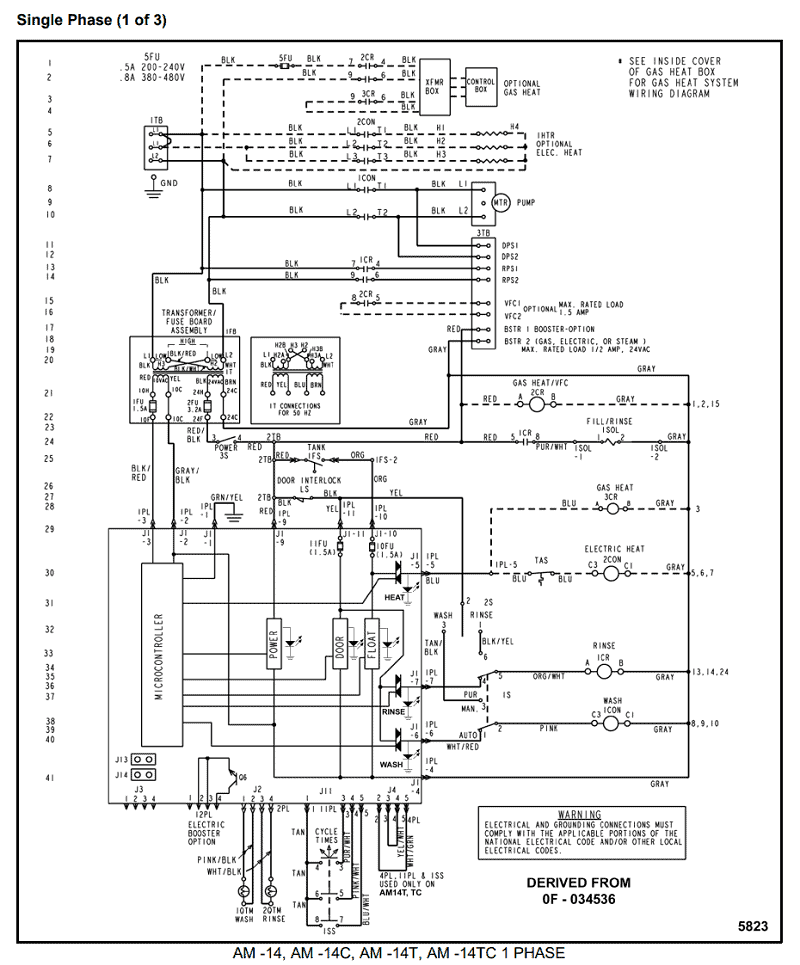 Ruger 10/22 Parts Diagram