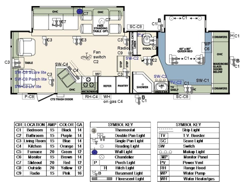 5th Wheel Rv Wiring Diagram H1 Wiring Diagram