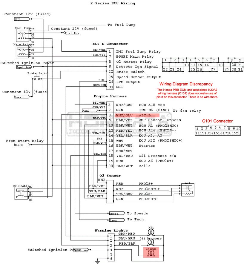 Honda K Wiring Schematic