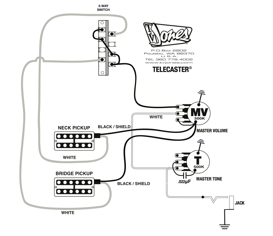 Simple Guitar Pickup Wiring Diagram 2 Humbuckers 3 Way ...