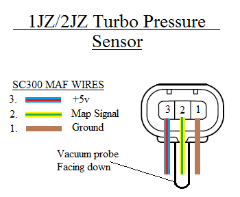 Supra 2jzge Maf Wiring Diagram