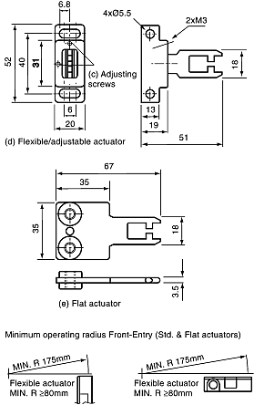 Tls2-gd2 Wiring Diagram