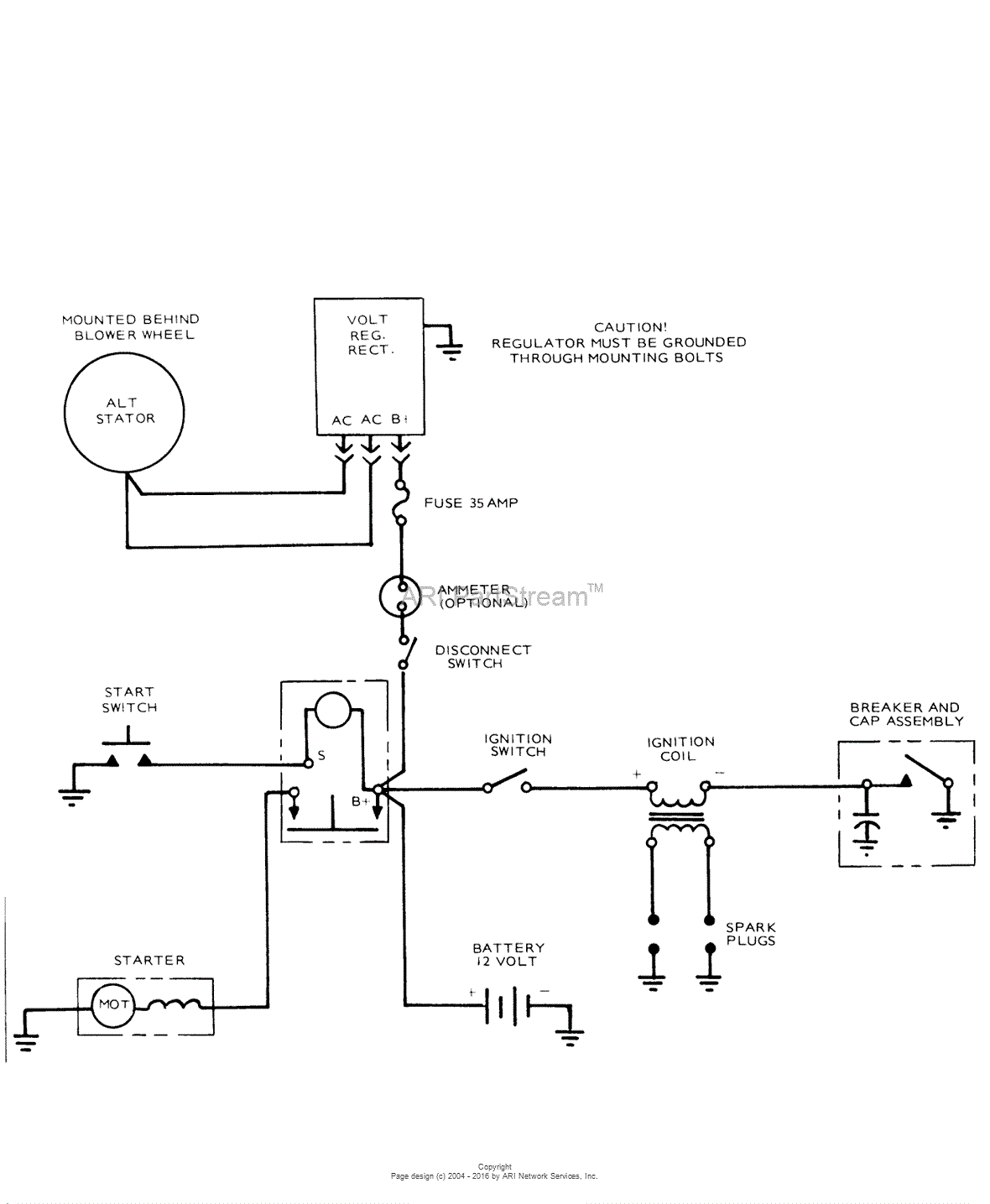 Toro Ignition Switch Wiring Diagram from diagramweb.net