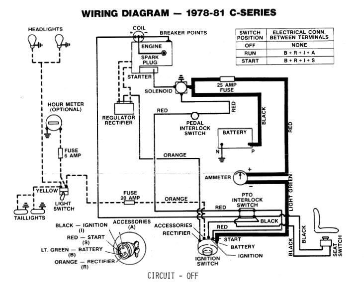 Toro Z Master Wiring Diagram from diagramweb.net