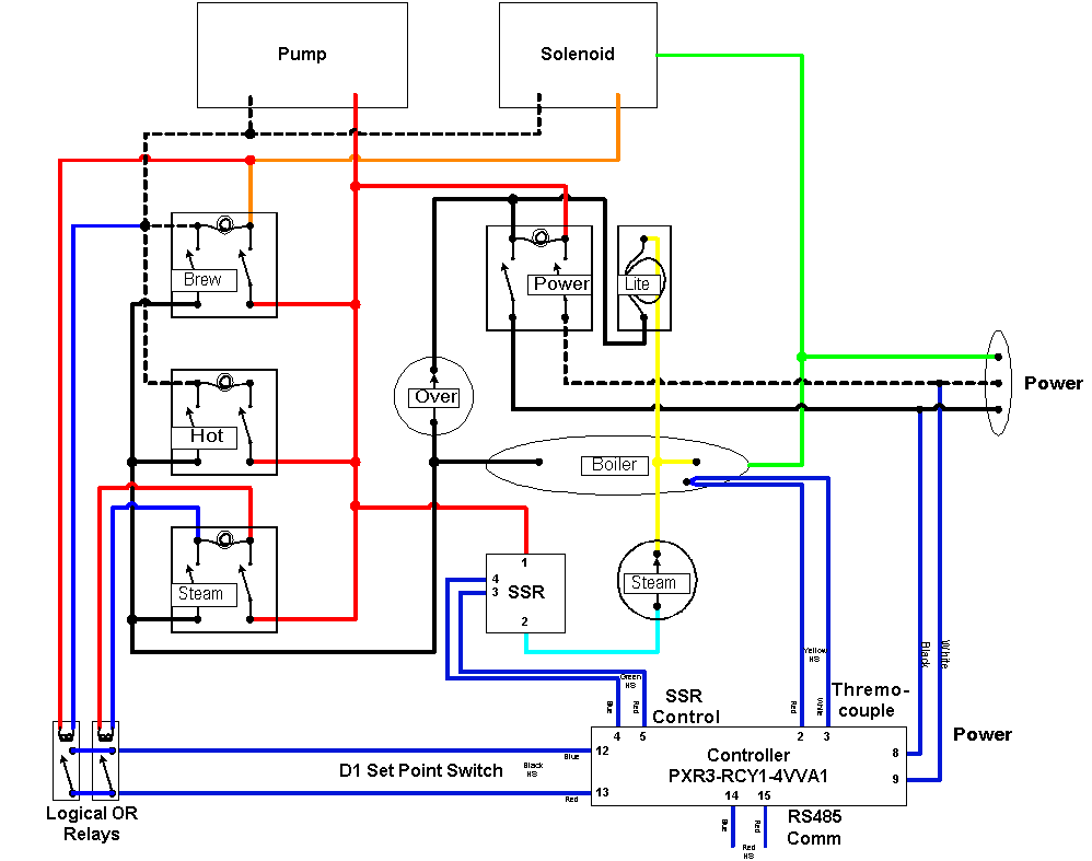 Traeger Smoker Wiring Diagrams