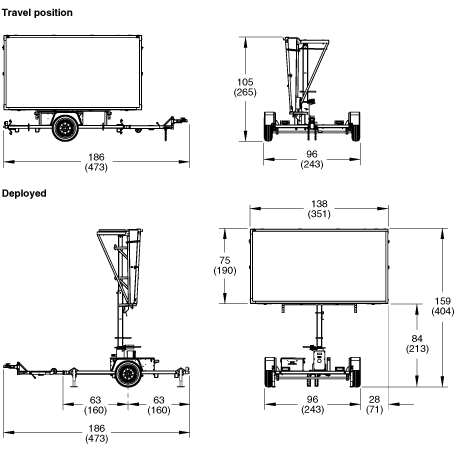 Wanco Arrow Board Wiring Diagram