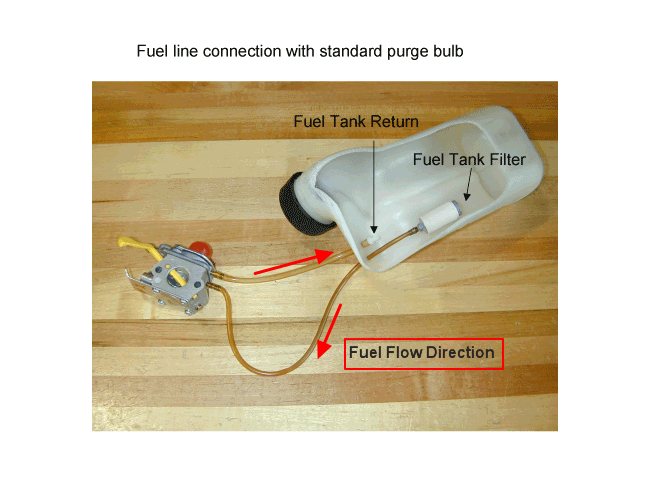 Featherlite Weed Eater Parts Diagram