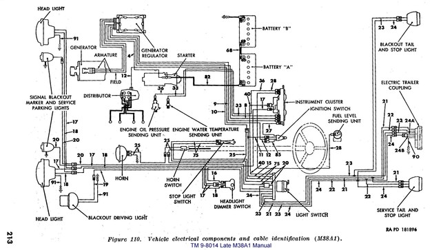 Willys M38 Wiring Diagram With Ignition Switch Wes K