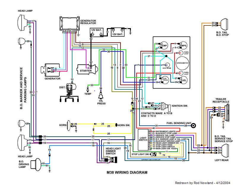 Willys M38 Wiring Diagram With Ignition Switch Wes K