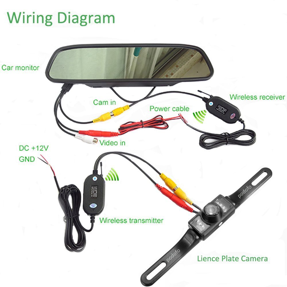 Kogan Wireless Rear View Reversing Camera Wiring Diagram