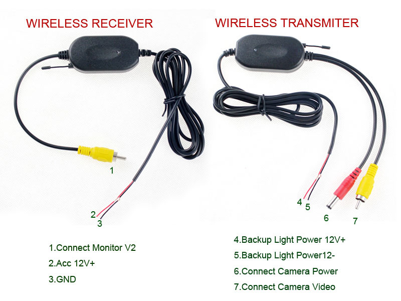 Wireless Reversing Camera Wiring Diagram