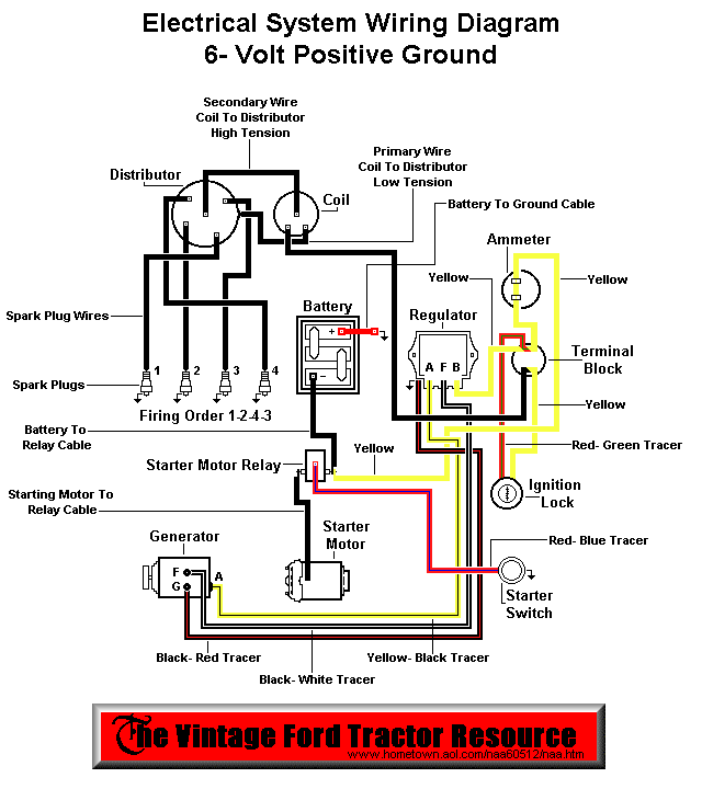 Wiring Diagram For 6v Tractor Voltage Regulator Positive