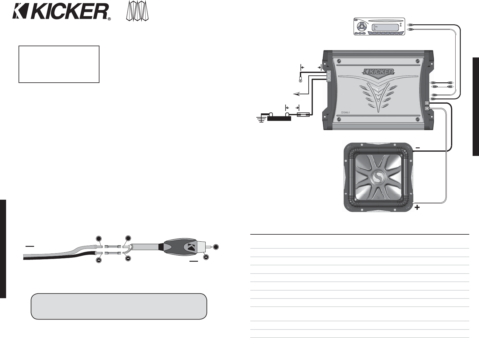 Wiring Diagram For A Kicker Impulse 3 5 4 By 1 4 Channel Amp