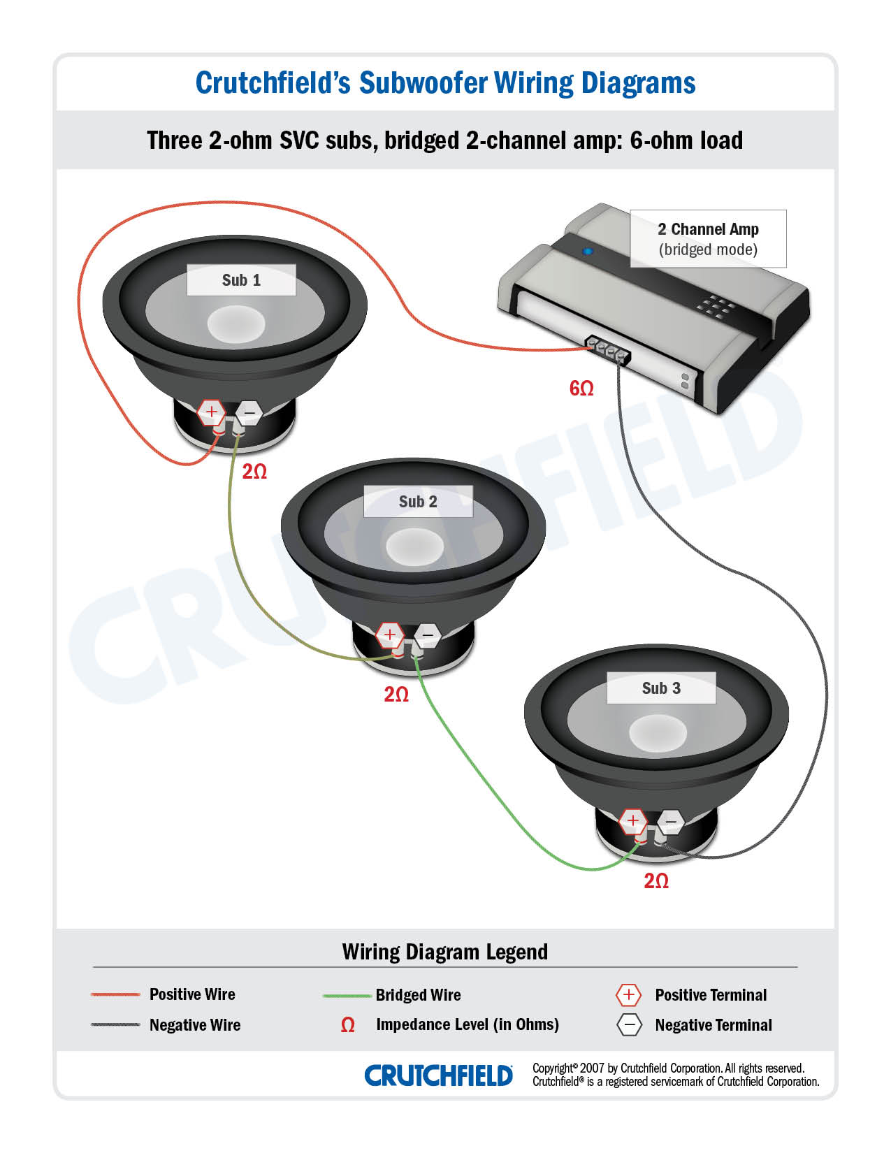 Wiring Diagram For A Kicker Impulse 3 5 4 By 1 4 Channel Amp