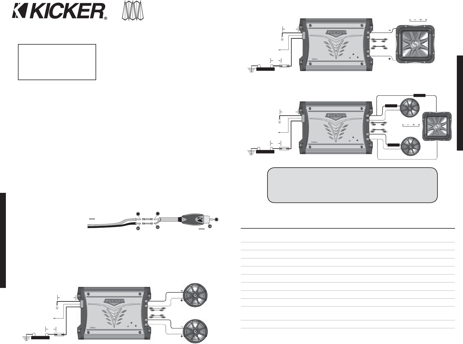Kicker Subwoofer Wiring Diagram from diagramweb.net