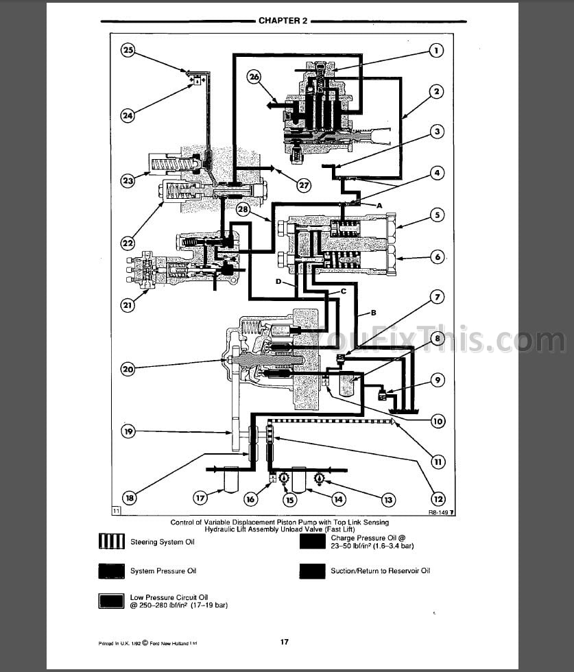 Wiring Diagram For Cab In 7740 Ford New Holland