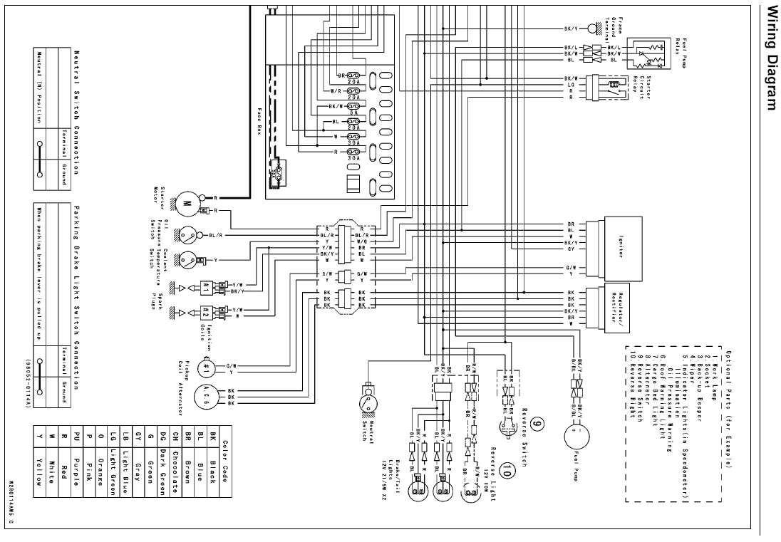 Kawasaki Mule Parts Diagram