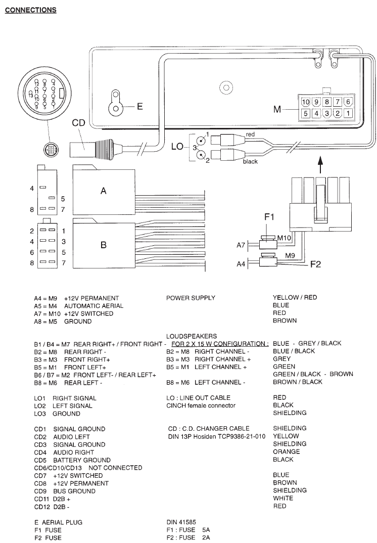 Wiring Diagram For Philips Amp E6308j For Bmw