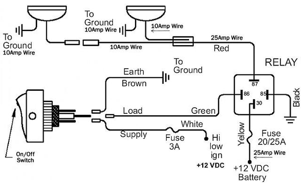 Wiring Diagram For Spotlights On Hilux