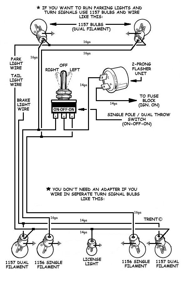 Wiring Diagram Intimidator Utv Turn Signal