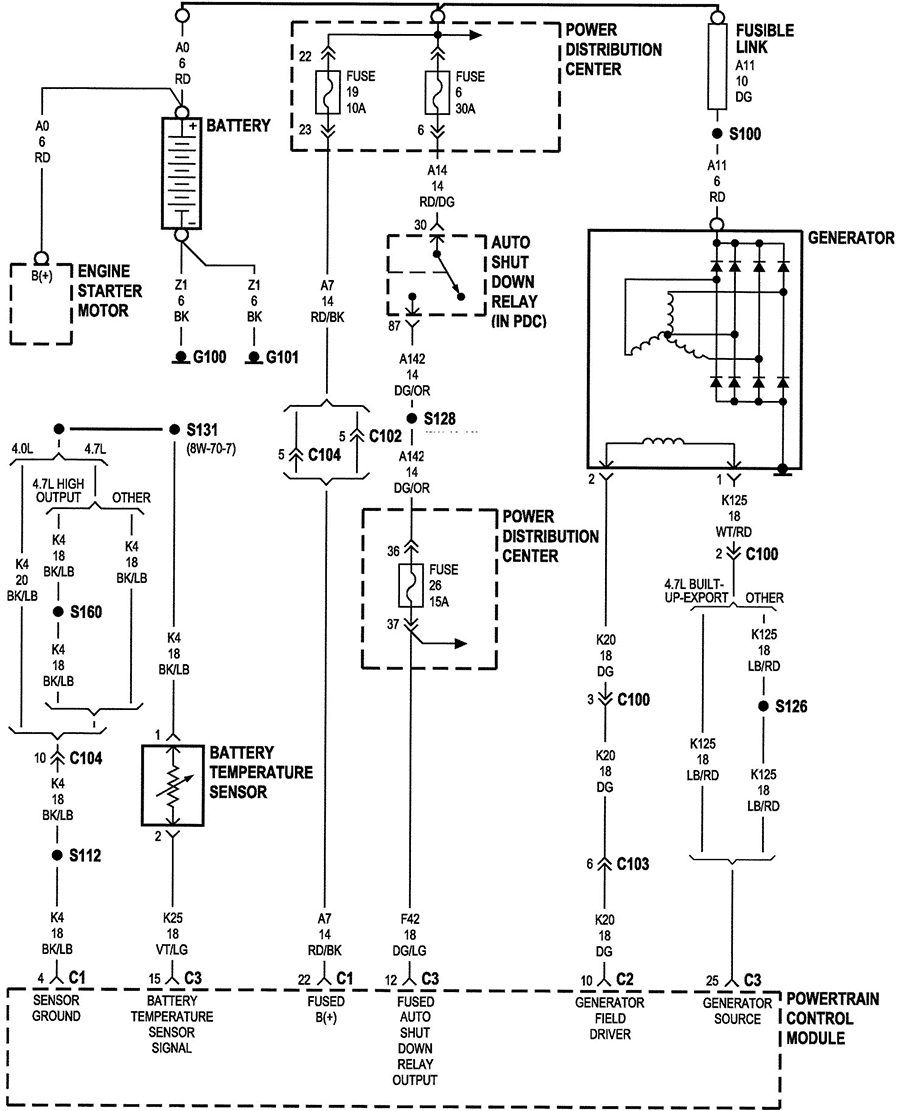 Wiring Diagram O2 Sensors 2002 Jeep Grand Cherokee 4 7