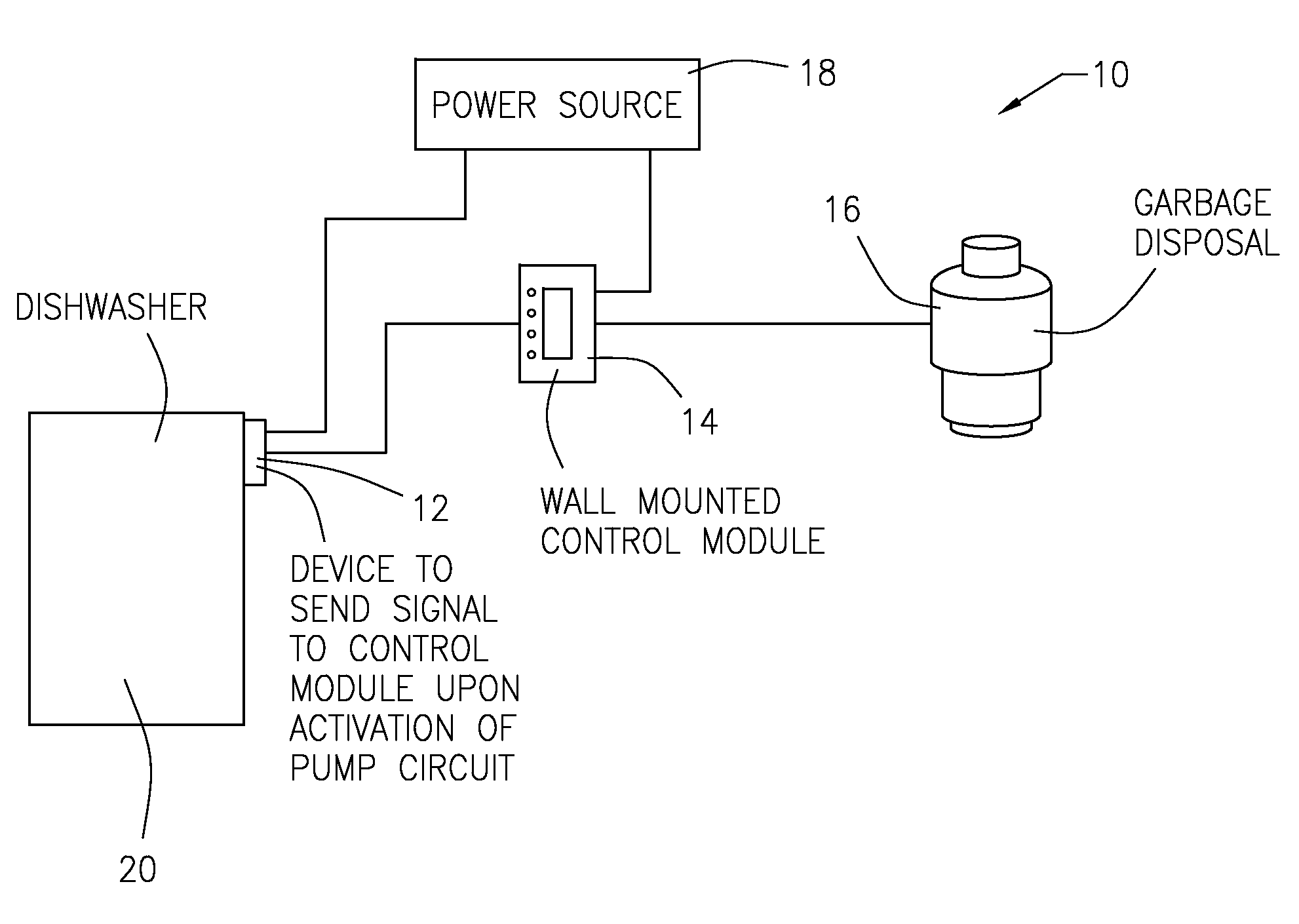 Garbage Disposal Wiring Diagram - Diysise