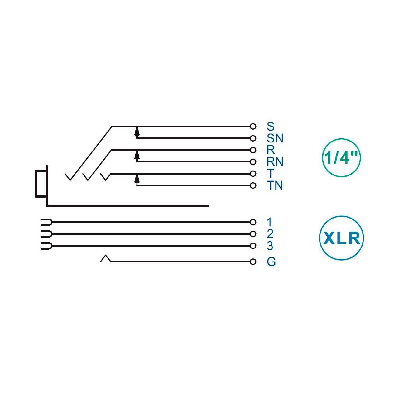 Trs To Xlr Wiring Diagram from diagramweb.net