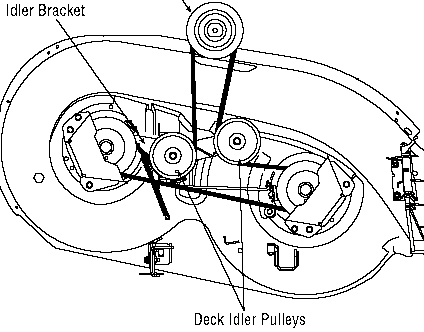 Yardman 42 Inch Deck Belt Diagram