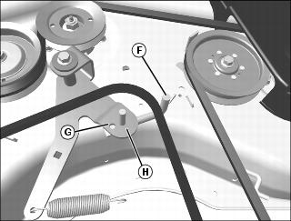 Z425 Belt Diagram