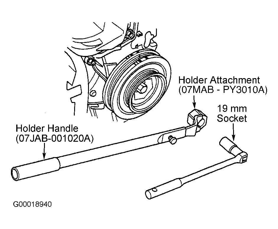 Visual Guide To The Honda Civic Belt Diagram