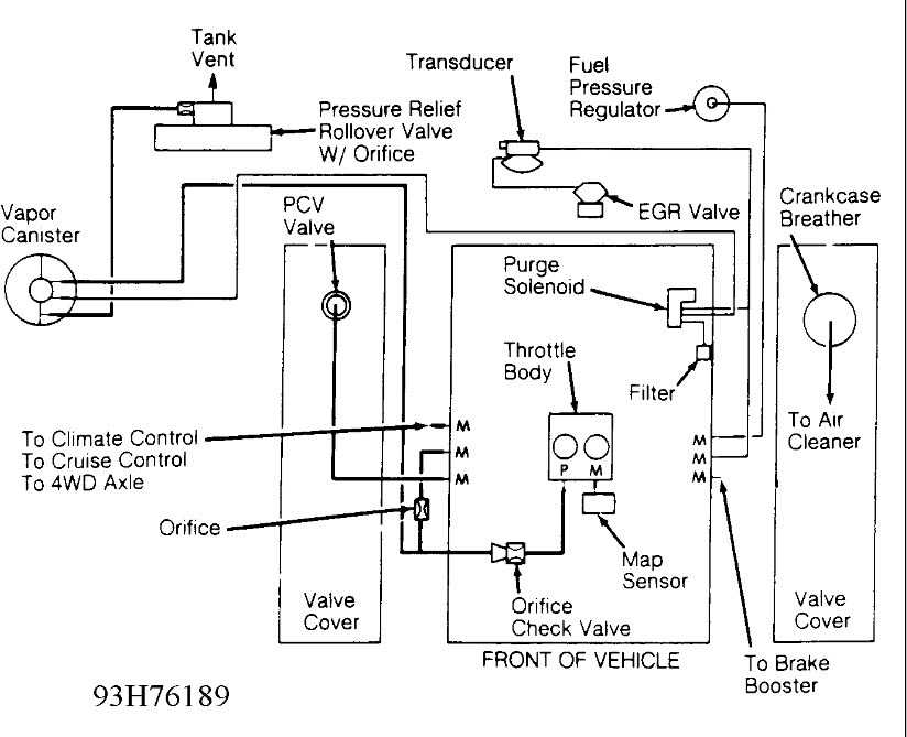 A Visual Guide To The Dodge Ram Vacuum System