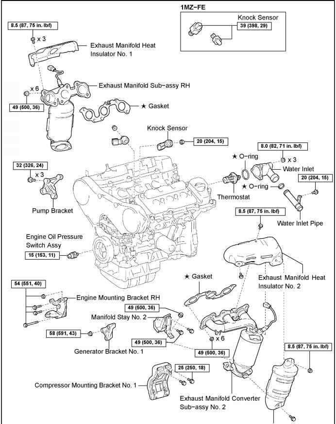 Exploring The Inner Workings Of A Toyota Camry With Parts Diagram