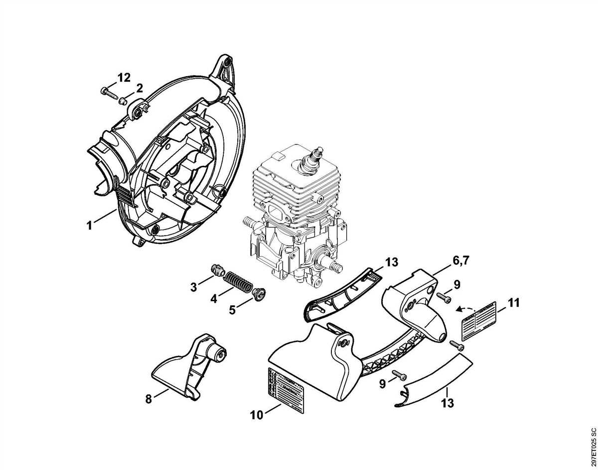 Exploring The Stihl BR400 Blower A Comprehensive Parts Diagram