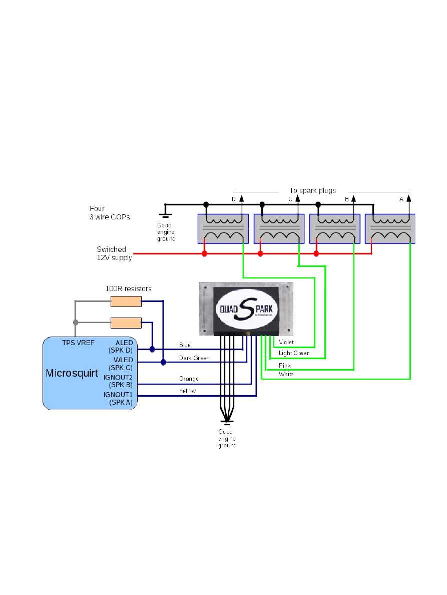 Wiring Guide For Microsquirt V3