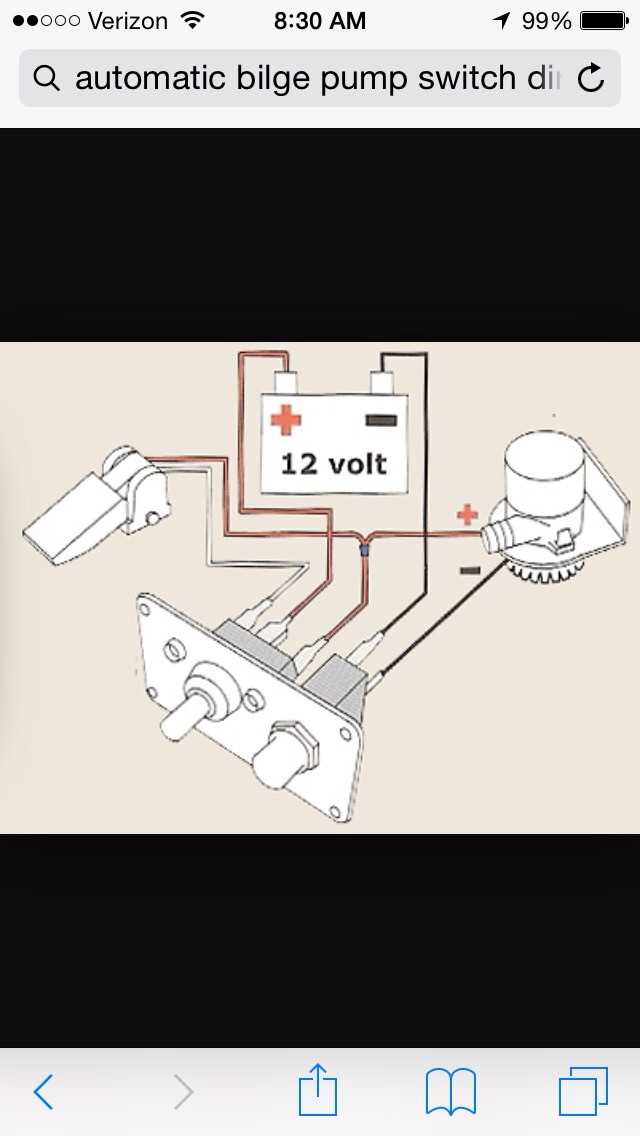 Seaflo Bilge Pump Switch Wiring Diagram Impressive Seaflo Bi