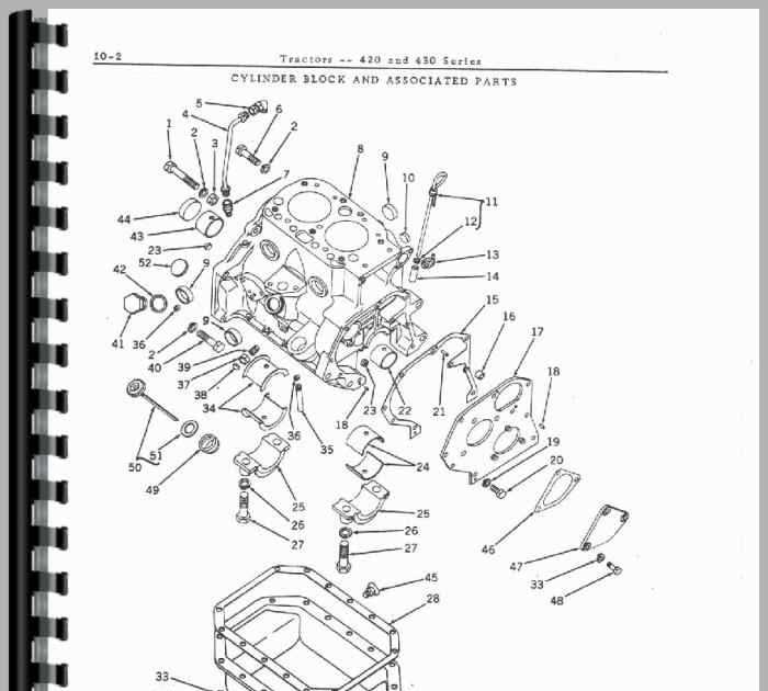 Understanding The John Deere Auto Connect 60D Parts Diagram