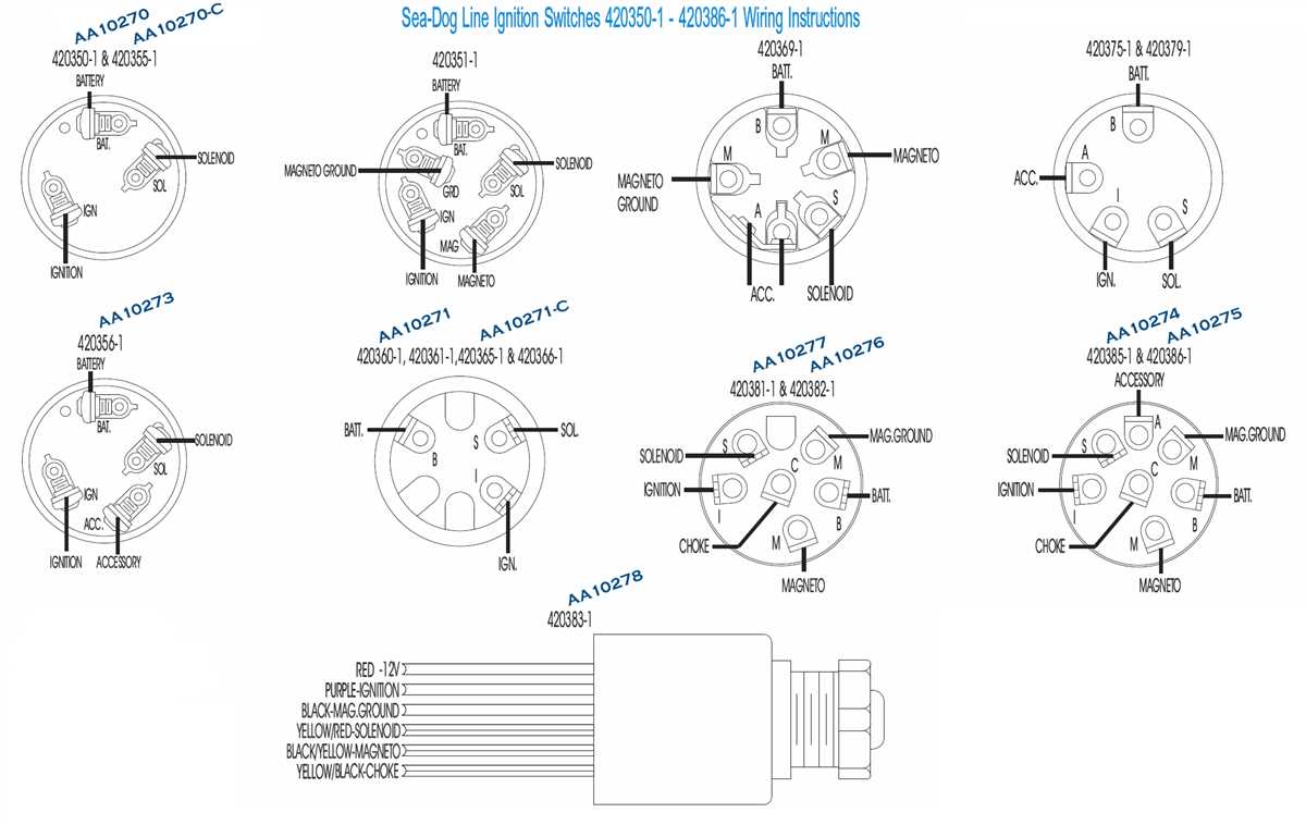 Electrical Key Switch Wiring Diagram Ezgo Txt Key Switch Wir