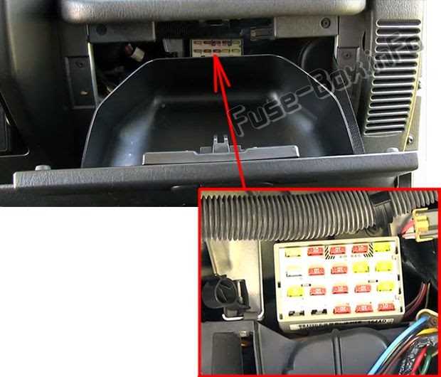 Jeep Wrangler Fuse Diagram A Comprehensive Guide